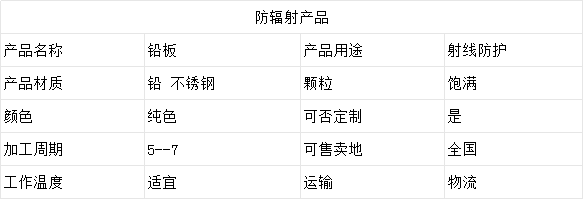 广东铅板.png